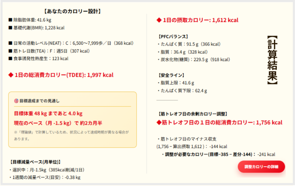 美筋式・ボディメイクカロリー設計ツール計算結果