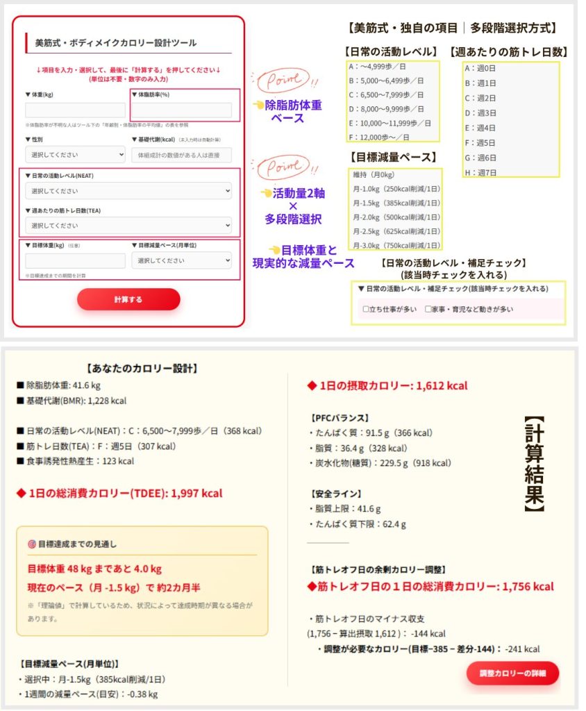 美筋式・ボディメイクカロリー設計ツール