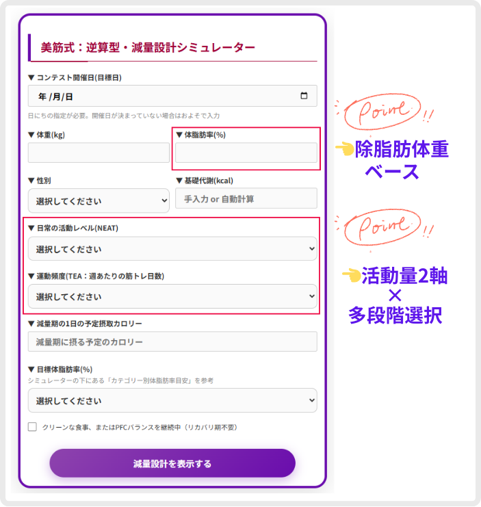 逆算型・減量設計シミュレーター