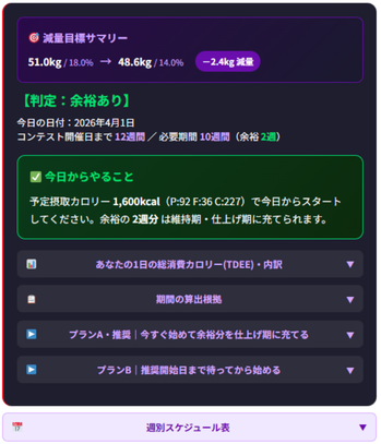 逆算型・減量設計シミュレーター(ボディメイク)計算結果:余裕あり(4週間未満)